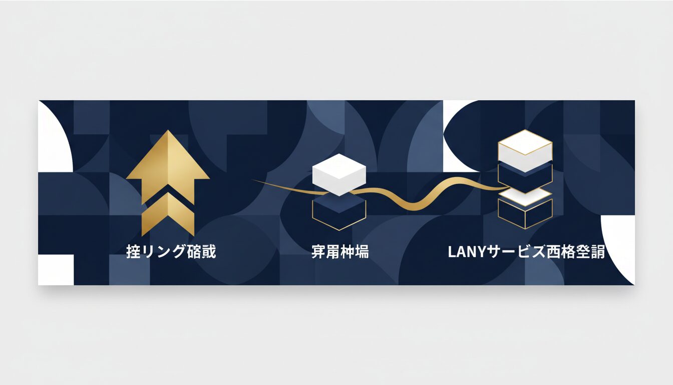 被リンク獲得の費用相場とLANYサービスの価格設定